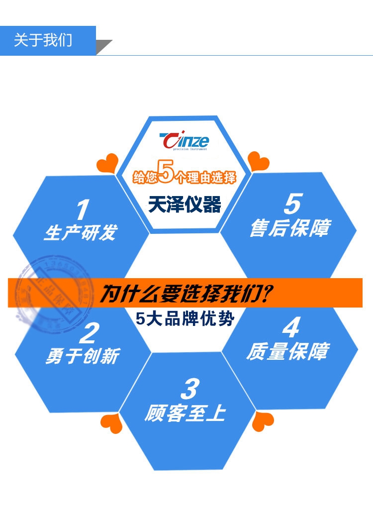 線材導通測試儀TZ-760